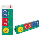 Lernen kann Spaß machen Flipchart