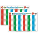 Apprendre peut être un tapis d'entraînement amusant (42x28cm)